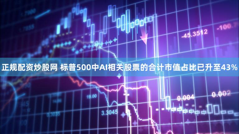 正规配资炒股网 标普500中AI相关股票的合计市值占比已升至43%
