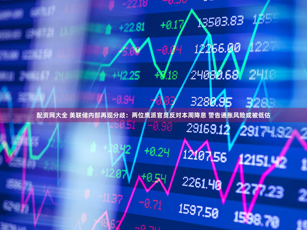 配资网大全 美联储内部再现分歧：两位鹰派官员反对本周降息 警告通胀风险或被低估