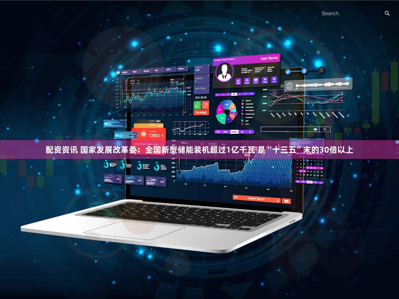 配资资讯 国家发展改革委：全国新型储能装机超过1亿千瓦 是“十三五”末的30倍以上